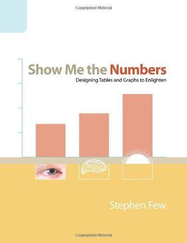 Stephen Few: Show Me the Numbers: Designing Tables and Graphs to Enlighten (2004)