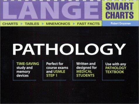Kurt J. Isselbacher, Eugene Braunwald, Anthony S. Fauci, Robert Groysman, Groysman: Harrison's 15 CD-ROM, Version 1.2 (For Windows and Macintosh) (AudiobookFormat, McGraw-Hill Publishing Co)